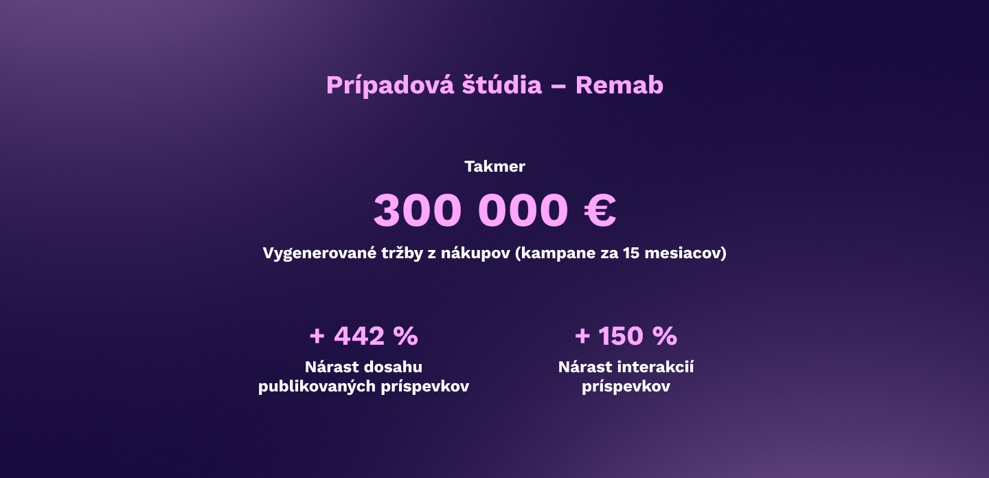 Obrázok 2